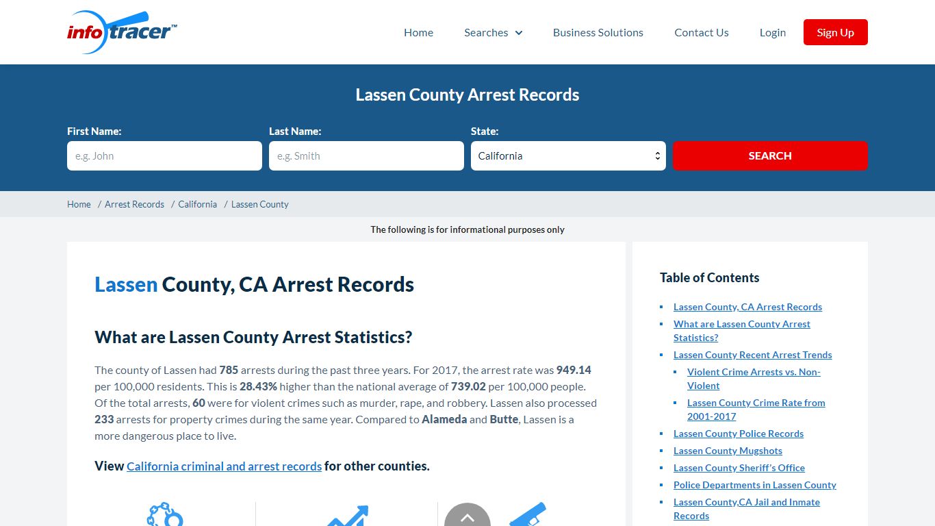 Lassen County, CA Arrests, Mugshots & Jail Records ...